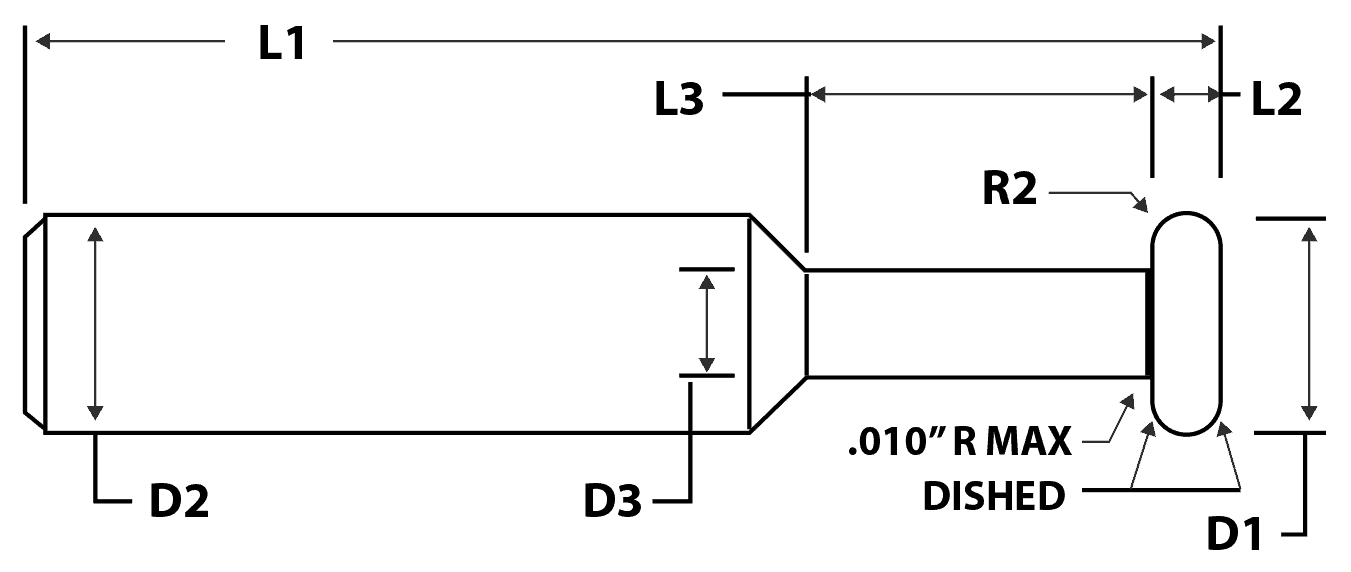 Keyseat Cutter Full Radius