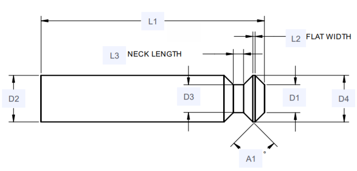 Picatinny Fixture Cutter